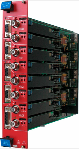 A876 module