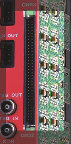 SMC 68 pin connector