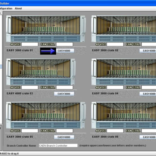 EASY Configuration files