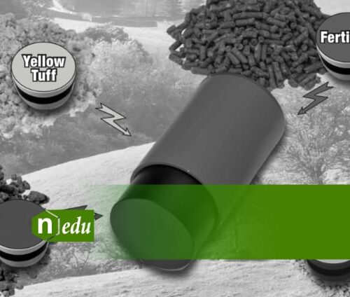 Environmental KIT for Gamma Radiation Measurements Indoor