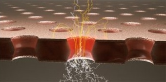 CAEN has been selected by ALICE collaboration to provide the high voltage system for the quadruple GEM chambers of the new TPC detector