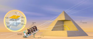 #ScanPyramids project preview image