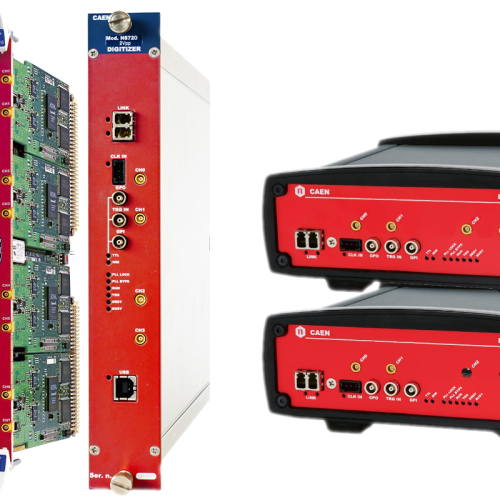 8/4/2 Ch. 12-bit 250 MS/s Digitizer
