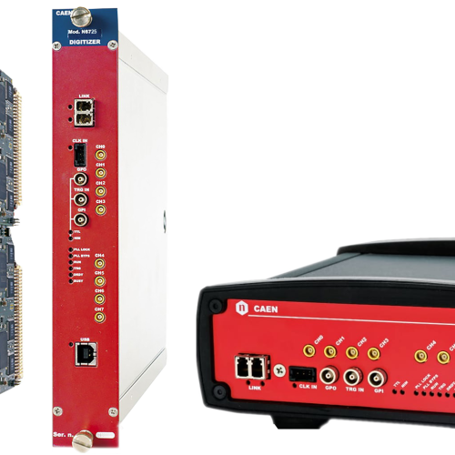 725S Digitizer family