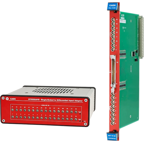 Analog Signal Converters