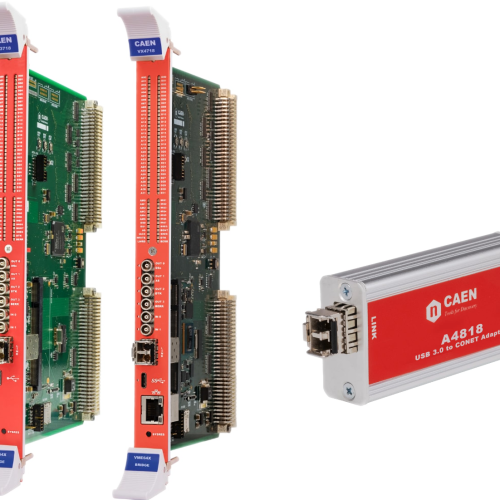VME / Optical Link / USB and Ethernet Bridges