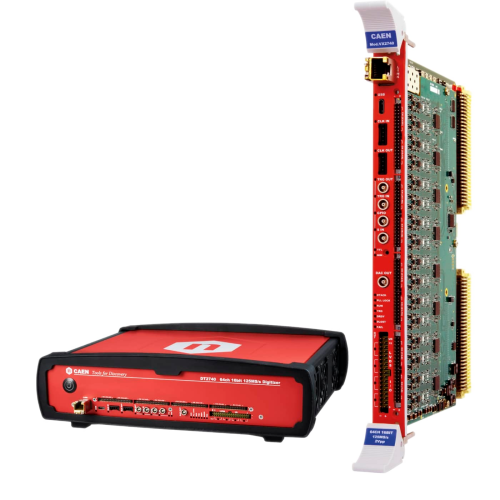 2740 Digitizer Family