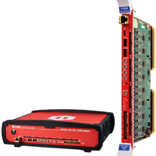 2745 Digitizer Family